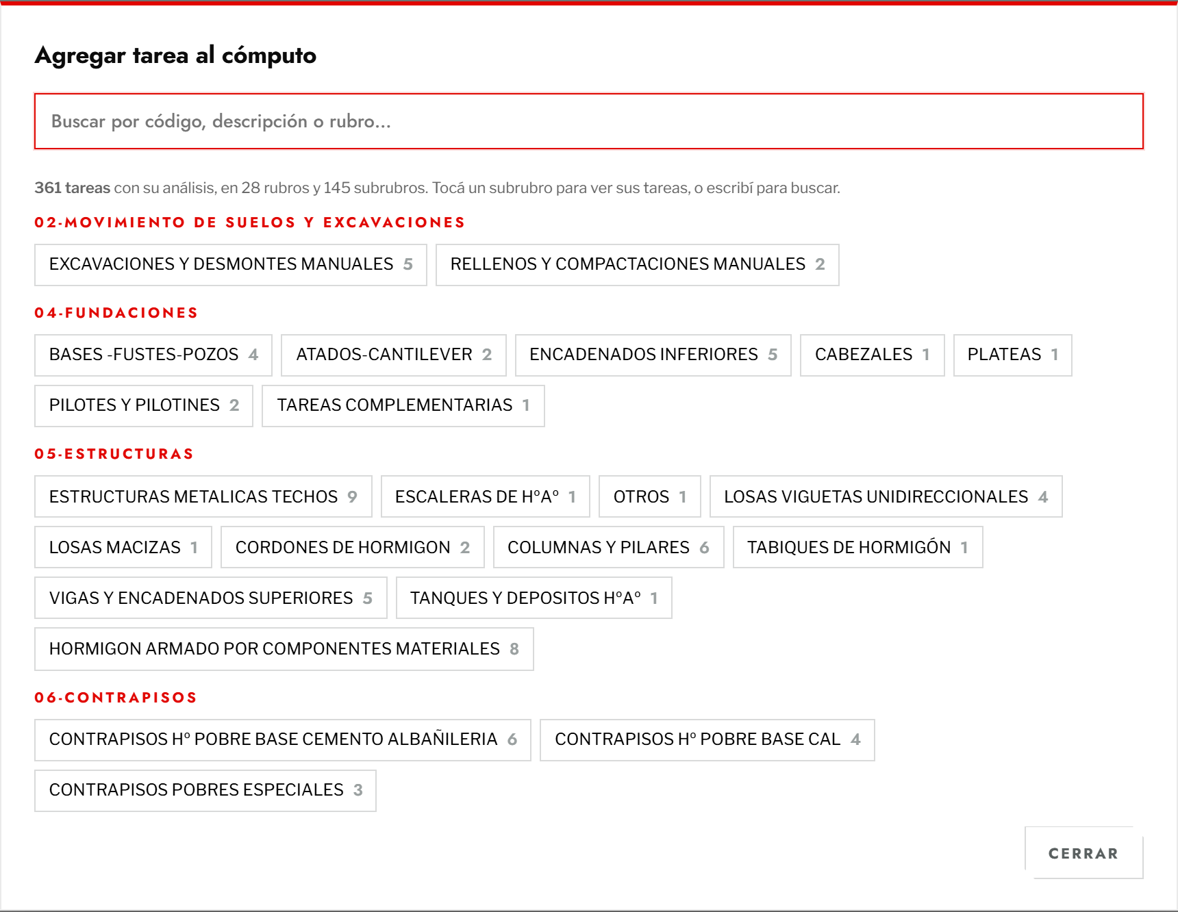 Índice de tareas por rubro y subrubro