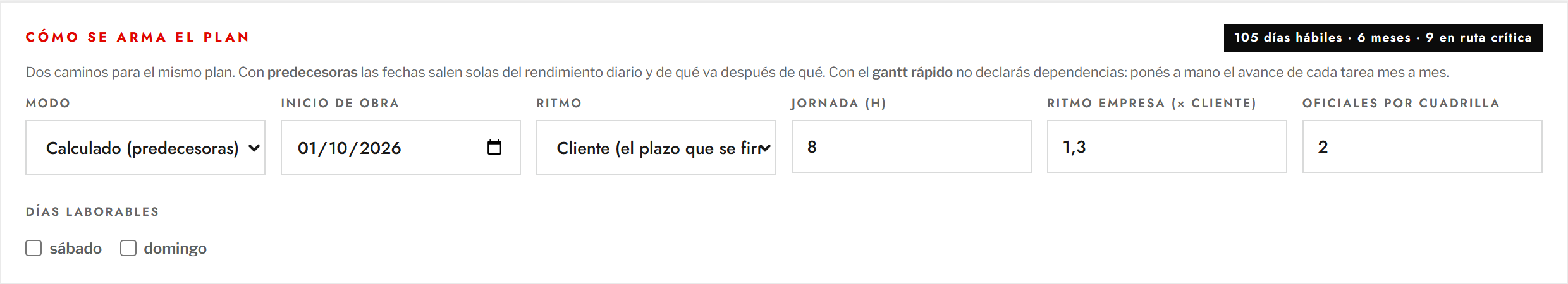 Configuración del plan: modo, inicio, ritmo, jornada, oficiales, días laborables