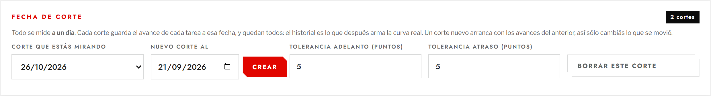 Fecha de corte y tolerancias